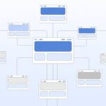 Best Content Types for New Site Indexing