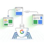 What Happens After Submitting Page For Indexing